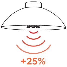 Lampa sufitowa-podgrzewacz Dome Pendant Black