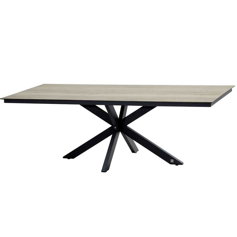 Stół obiadowy Minerva HPL Teak  