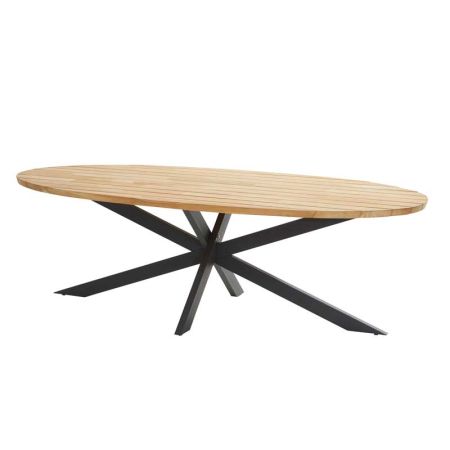 Stół obiadowy z drewna tekowego Prado 240 X 115 cm  Stół obiadowy z drewna tekowego Prado 240 X 115 cm