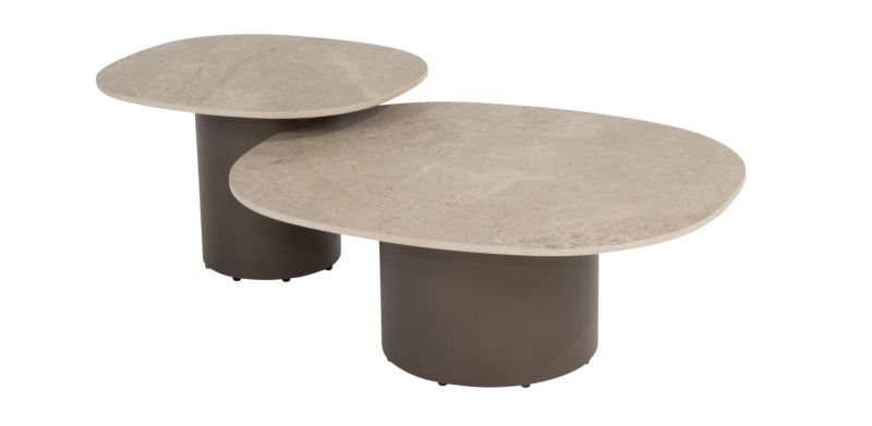 Stoliki Kawowe Sofie 2025