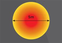 Lampa podłogowa-podgrzewacz DOME White