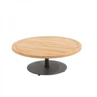 Stolik kawowy Stonic